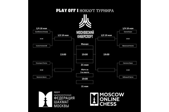 Стали известны участники первого отборочного нокаута серии «Московский киберспорт»