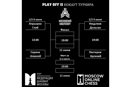 Второй отбор серии турниров по нокаут-системе «Московский киберспорт» дошел до полуфинала