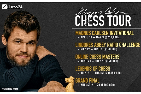 Определилась четверка финалистов турнира Legends of Chess