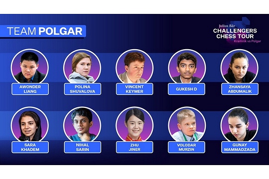 Полина Шувалова и Володар Мурзин выступят в мировой серии Challengers Chess Tour