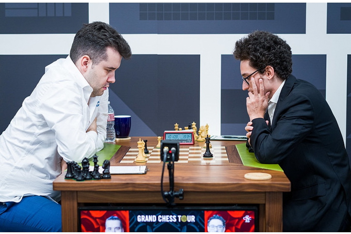 шахматы кубок синкфилда сент луис 2023. кубок синкфилда 2022 таблица результаты. шахматы кубок синкфилда сент луис 2023. фируджа шахматист. ханс ниман.