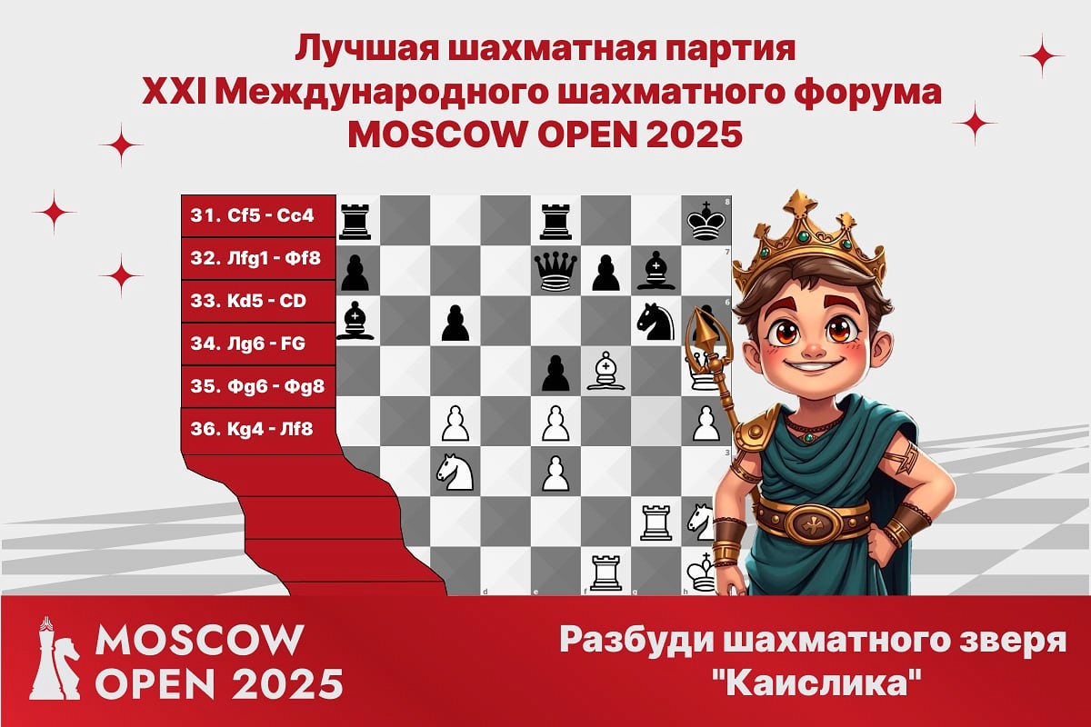 Конкурс на лучшую партию Международного форума Moscow Open 2025