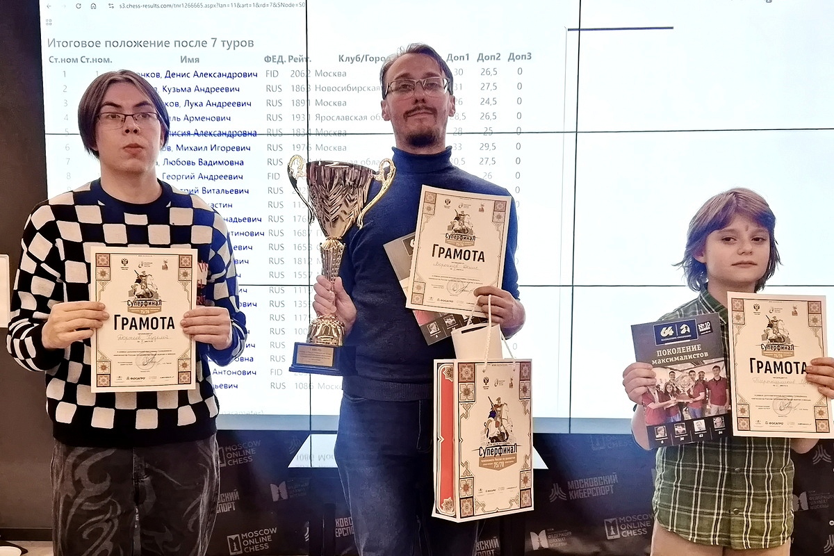 Денис Воронков выиграл «Чемпионский блиц» в клубе на Тверском бульваре