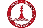 Кубок Москвы по классическим шахматам